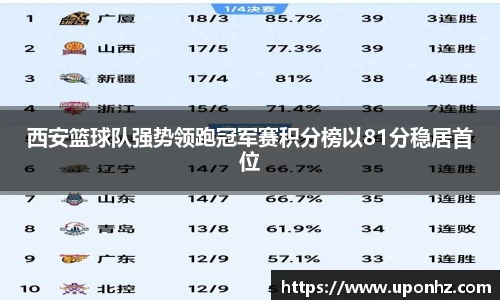 欧博abg官网登录入口