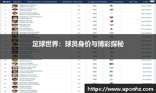 足球世界：球员身价与博彩探秘