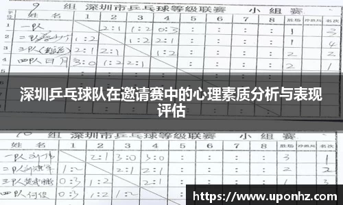 深圳乒乓球队在邀请赛中的心理素质分析与表现评估