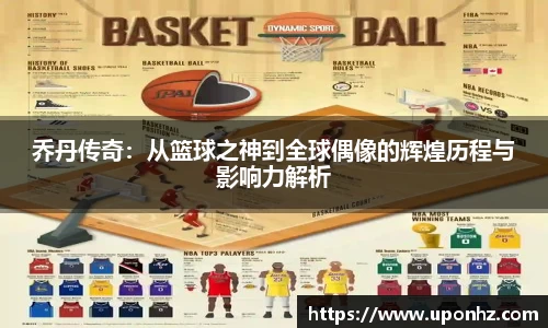 乔丹传奇：从篮球之神到全球偶像的辉煌历程与影响力解析